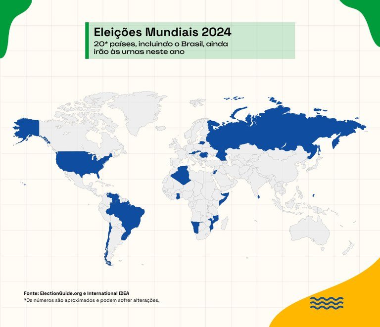 além de Brasil e EUA, veja quais países ainda irão às urnas em 2024 — Tribunal Superior Eleitoral